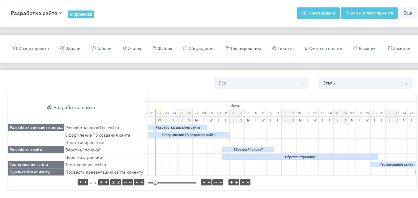 projects tasks6