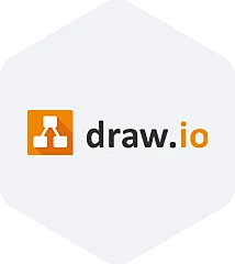 draw