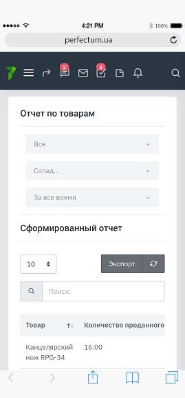 Отчет по товарам