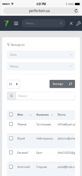 Дни рождения клиентов