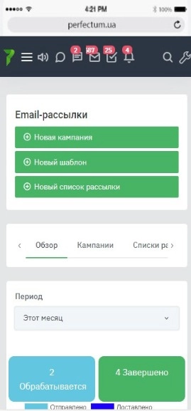 Модуль для осуществления массовых рассылок писем