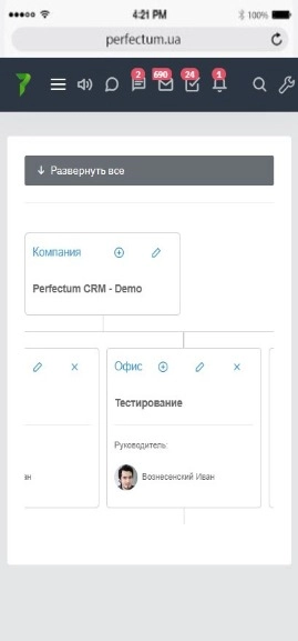 Структура компании