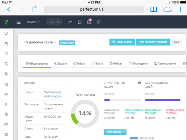 Рабочая доска внутри проекта