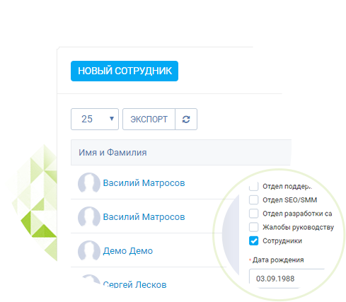 Структура компанії