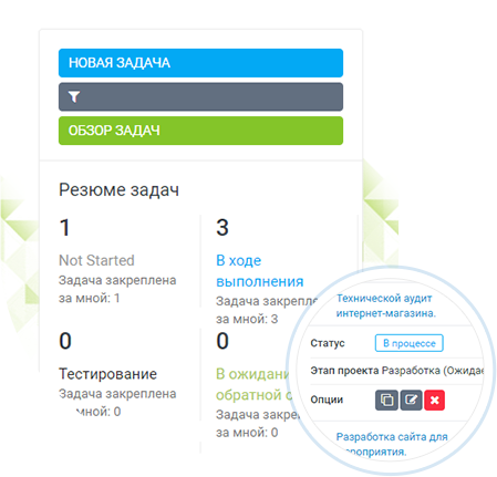 Проекти і завдання