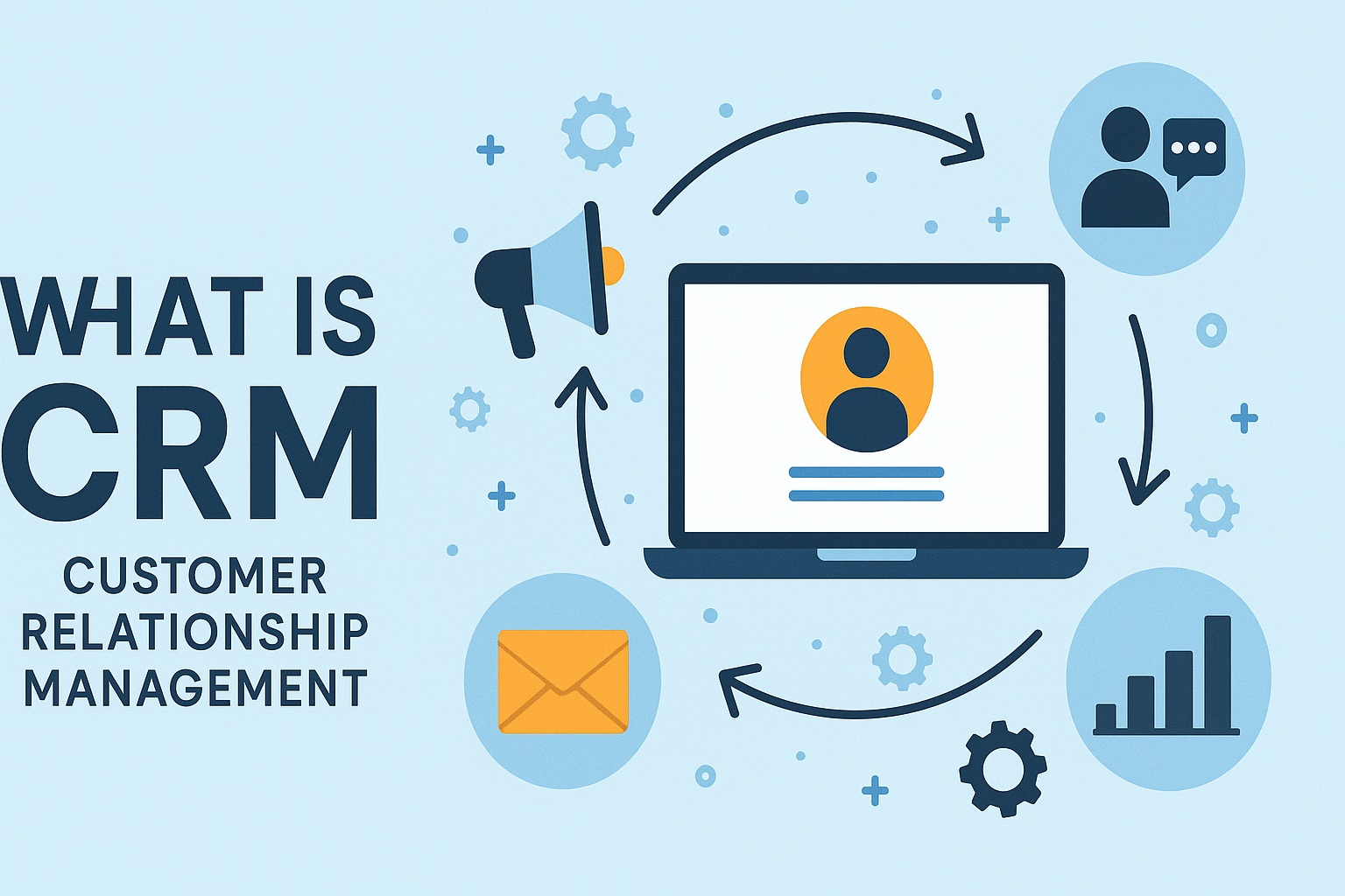 Что такое CRM и зачем она нужна?